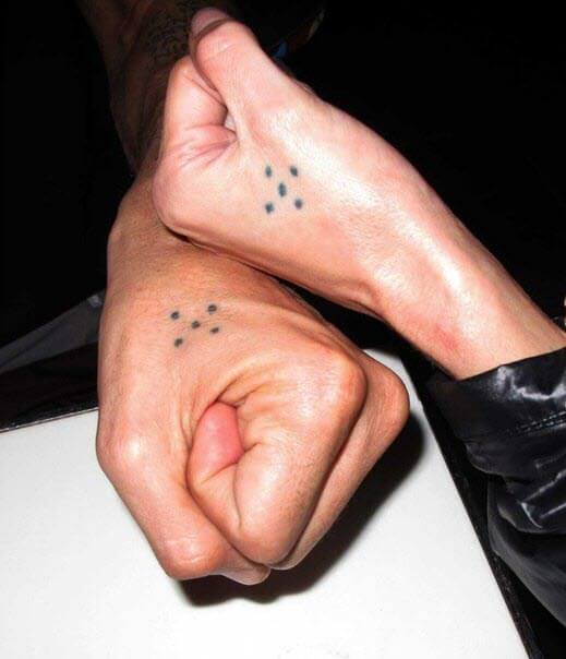 5 points on the hand meaning and photo