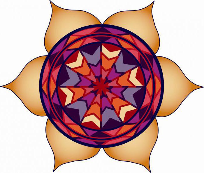 архангел Хамуел в православието