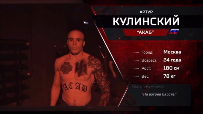 Arthur Kulinsky Abb sur Hardcore Fistfighting