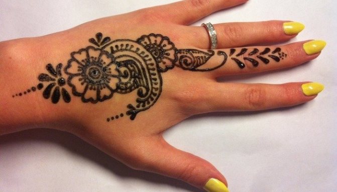 バイオタトゥー