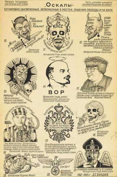 abréviation de la prison du patron