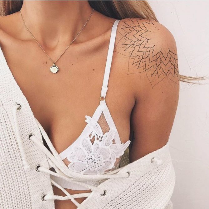 Tatouage des parties du corps Bon Nom