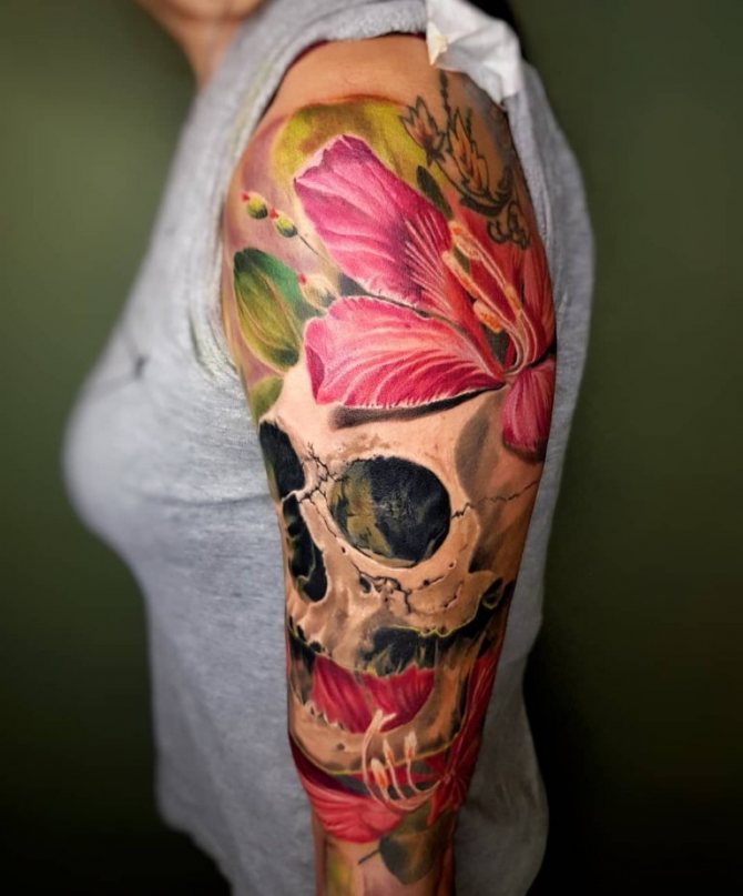 ce que signifie un tatouage de crâne