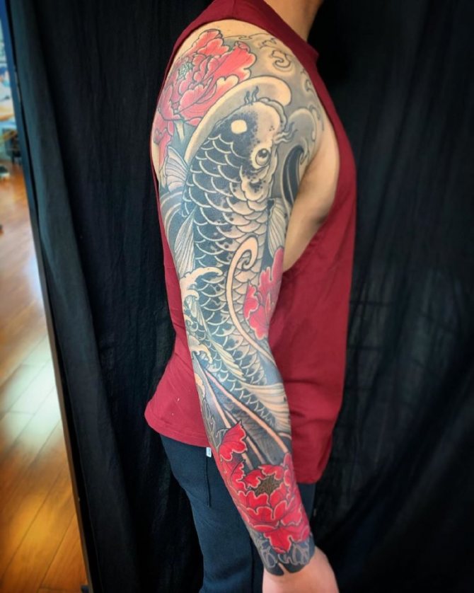 What does tattoo fish mean