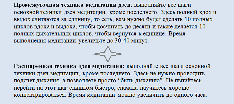 Zwei wesentliche Techniken der Zen-Meditation