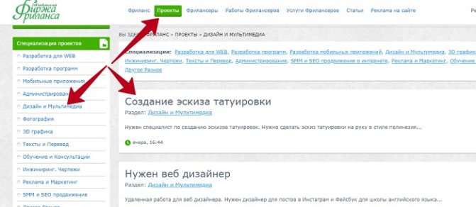 Sketches for tattoos for men