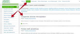 Tätoveeringute kujundused meestele