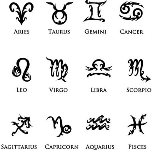 Sketches of tattoos for girls on the arm. Small inscriptions, flowers, geometry, bracelet