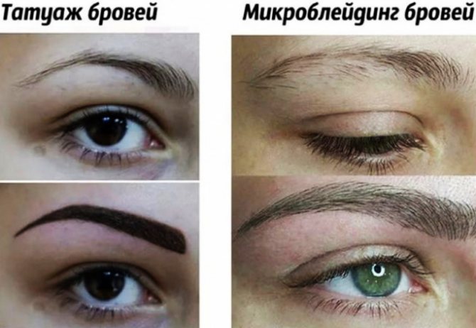 Étapes du processus de guérison des sourcils maquillés en permanence, par jour. Photo, soins