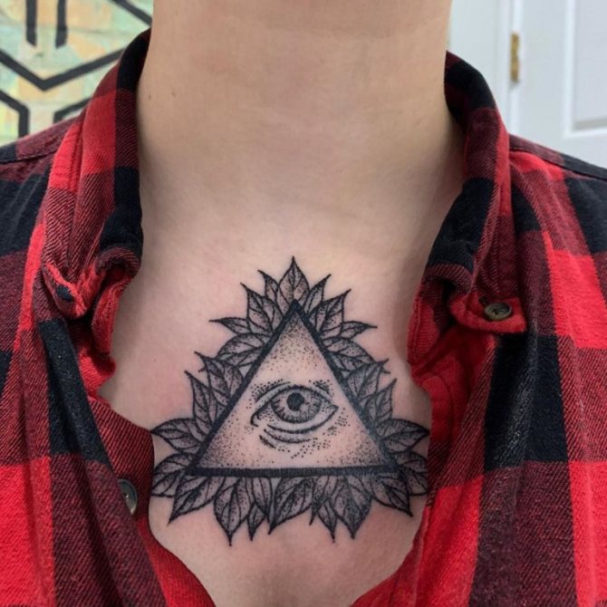 μάτι σε τατουάζ τριγώνου