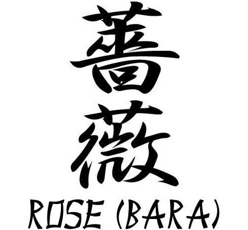 Caractère du tatouage pour la rose