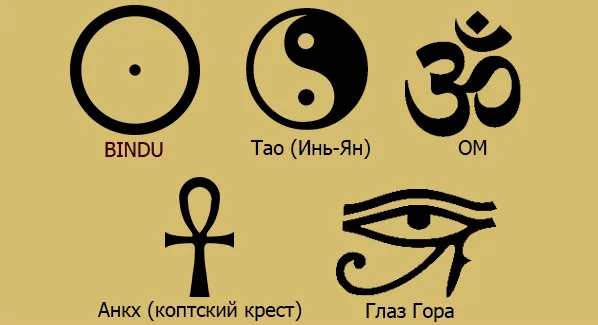 Kabbalistinen tetragrammi