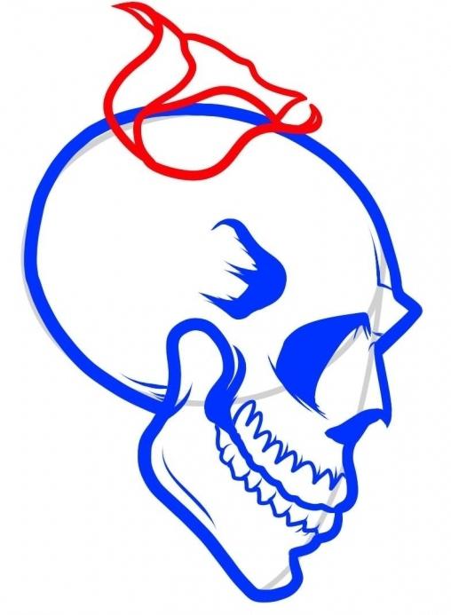 comment dessiner un crâne