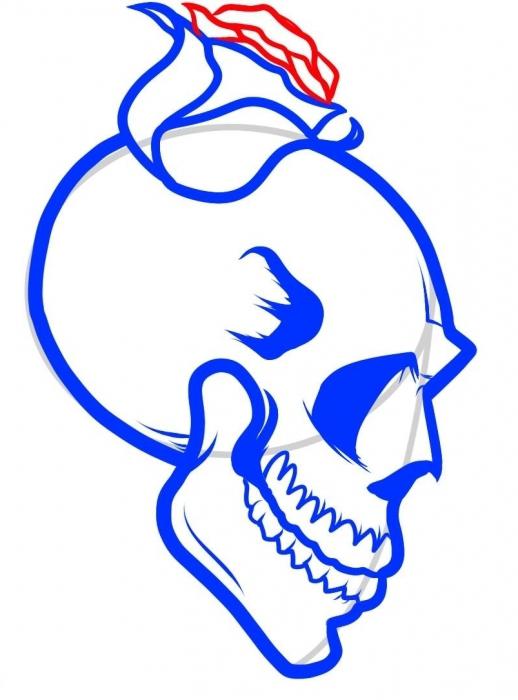 comment dessiner un crâne