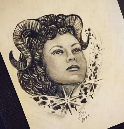 Miten piirtää tyttö