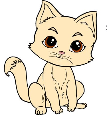 Comment dessiner un chat