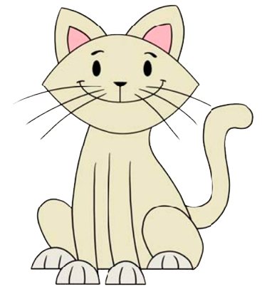 Comment dessiner un chat