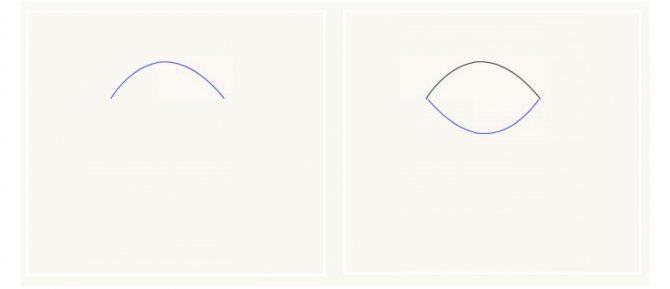 Comment dessiner un chat