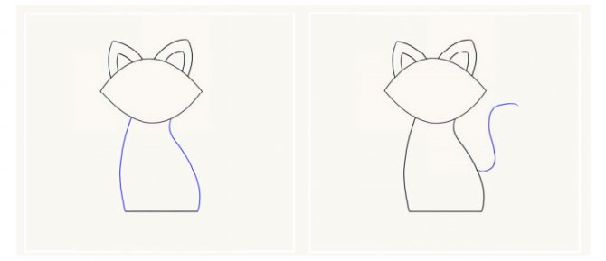 Comment dessiner un chat