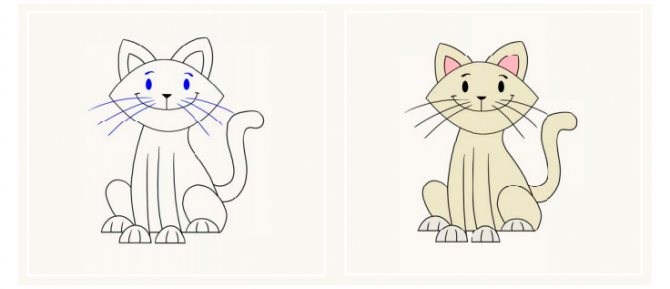Comment dessiner un chat