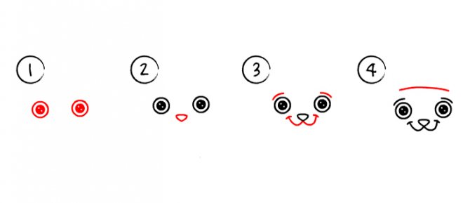 Comment dessiner un chat