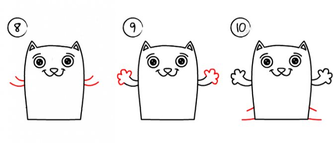 Comment dessiner un chat