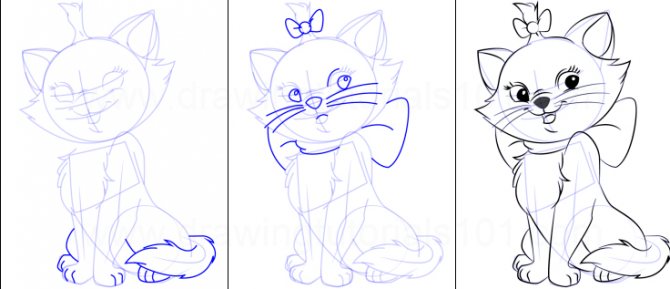 Comment dessiner un chat