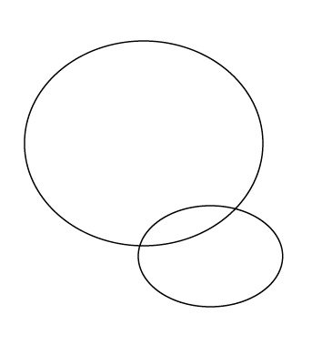 Comment dessiner un renard