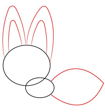 Comment dessiner un renard