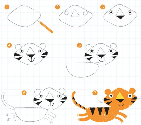 comment dessiner un tigre étape par étape