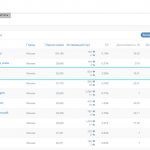 Как да повторим успеха на Юджийн? Прочетете статията