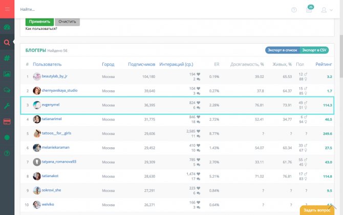 Comment répéter le succès d'Eugénie ? Lire