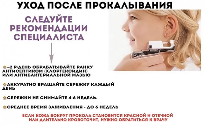 Comment percer correctement les oreilles sur les pointes. Schéma, photo