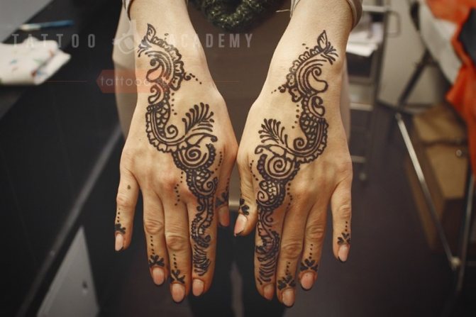 Ποιο τατουάζ είναι κατάλληλο για τον καρκίνο