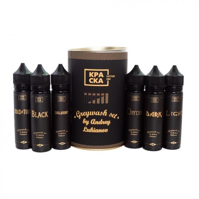 Tatuointimuste - Alexander Mosolov tarjoaa omakohtaisia kokemuksiaan tatuointimusteesta.