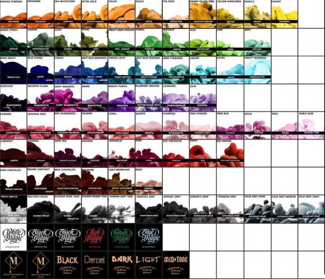 Tatuointimuste - Alexander Mosolov tarjoaa omakohtaisia kokemuksiaan tatuointimusteesta.