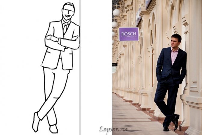 Parhaat asennot valokuvauksia varten