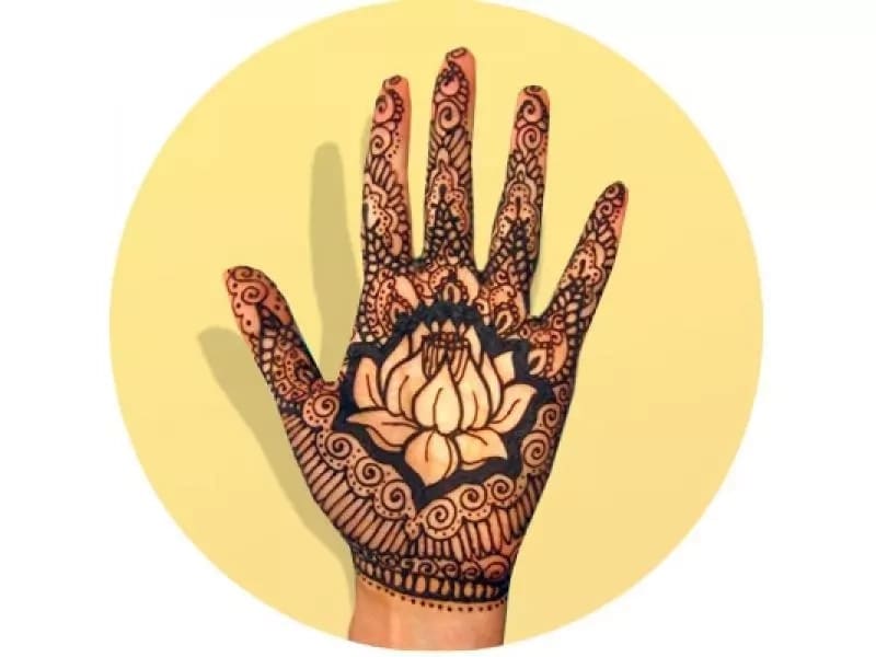 Mehendi sur les mains : Signification