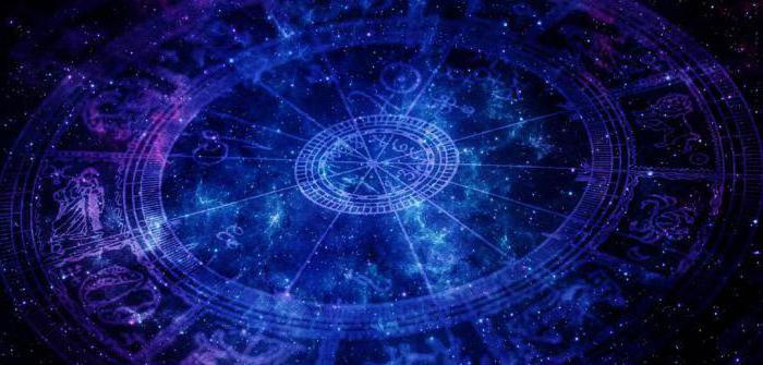 Quecksilber in welchem Zeichen