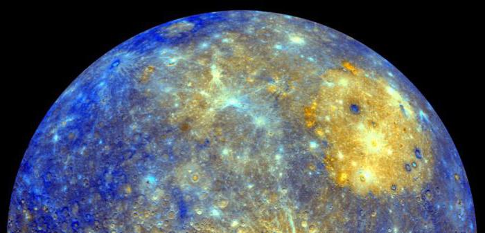 Quecksilber in den Tierkreiszeichen