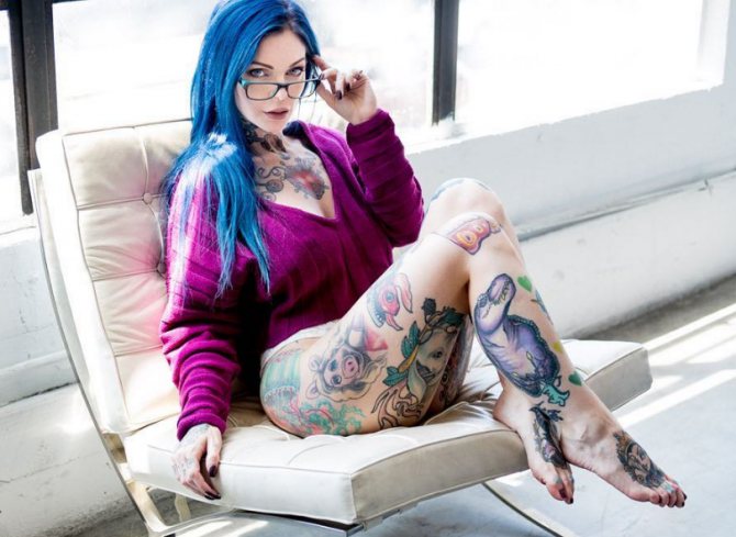 Modèle Riae