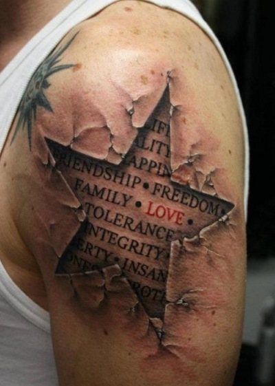 Tatouages pour hommes sur la main : inscriptions avec traduction, leur signification, belles avec signification, motif celtique, petit, bras entier, croquis