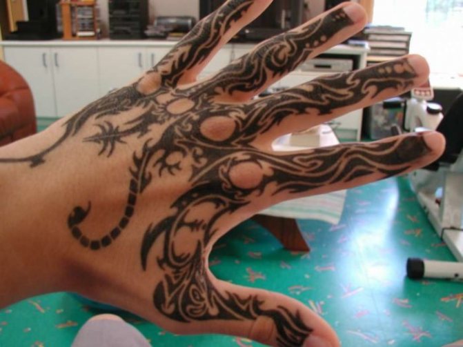 Motif des doigts des hommes