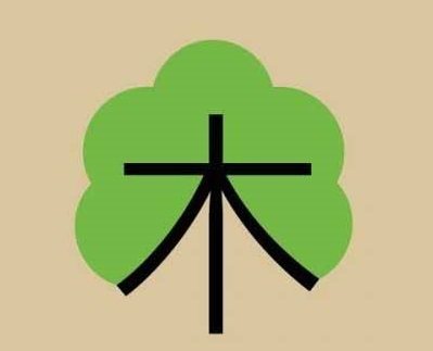 Cette image de tatouage montre pourquoi le caractère