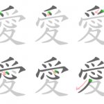 Hieroglifák írása