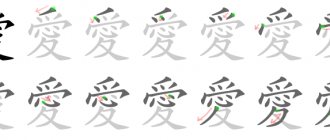 Писане на йероглифи