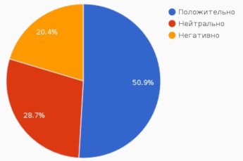 Pitäisikö väliseinäkorut piilottaa?
