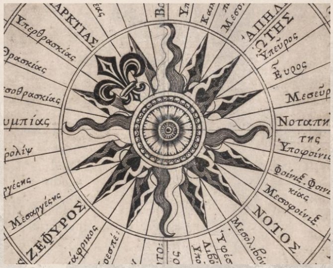 Ein Ring mit der Rose der Winde: für Segler und Reisende. Symbolischer Wert