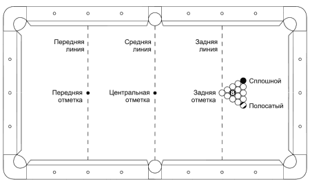 Piramis egy nyolcasért