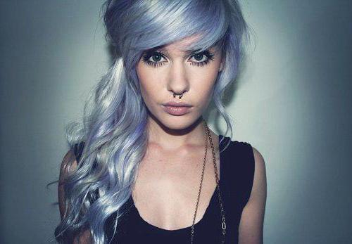 Coût du piercing intime